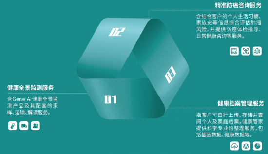 云图片