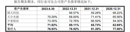 云图片